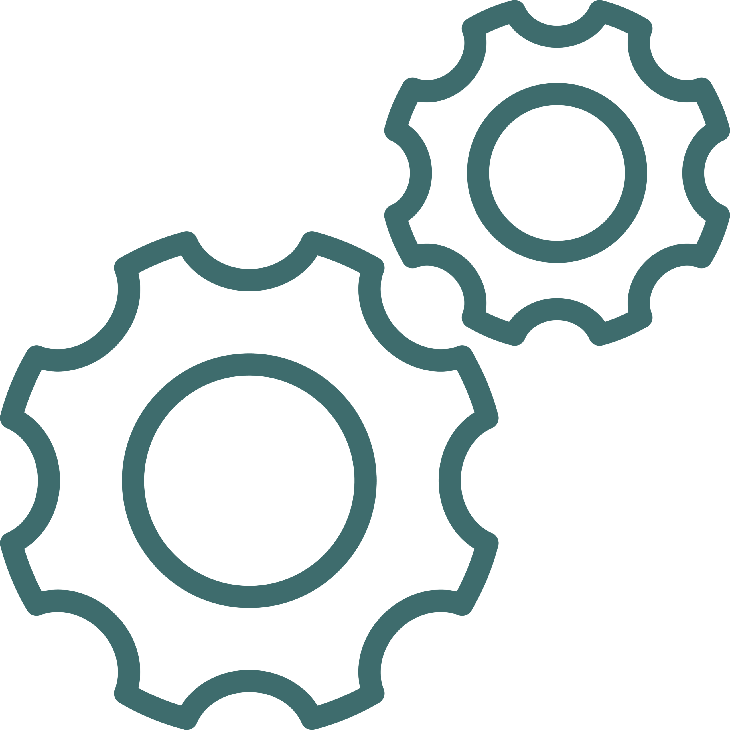 Small shifts lead to a tangible, real-time impact Small shifts lead to a tangible, real-time impact